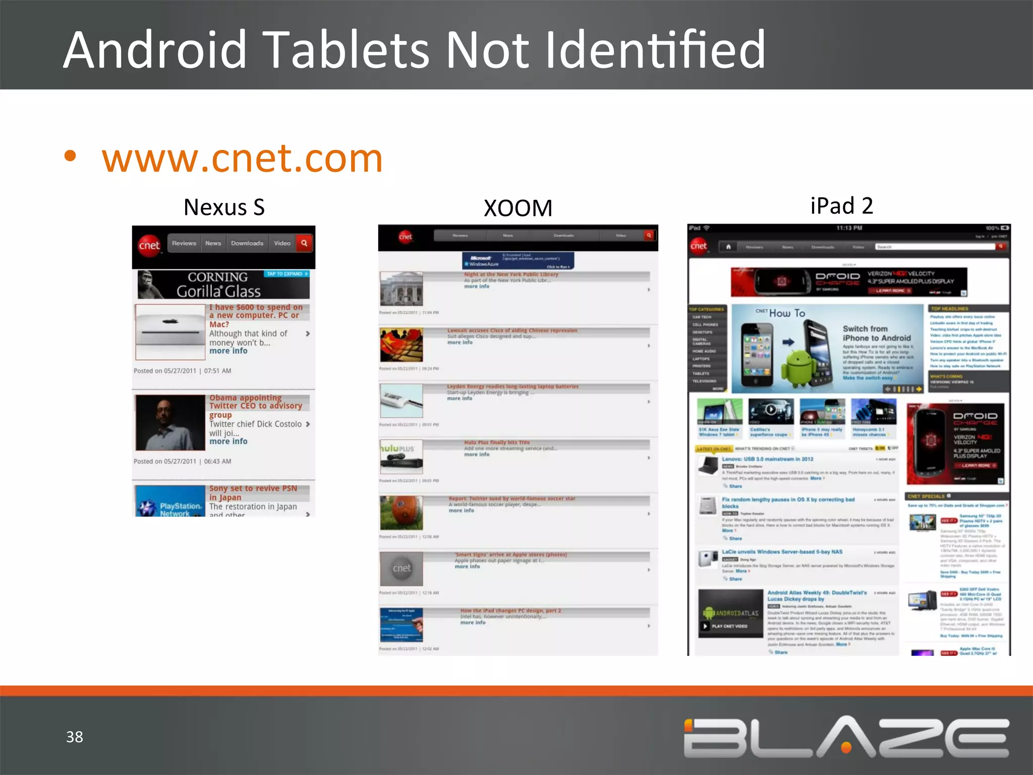 Android	
  Tablets	
  Not	
  IdenHﬁed	
  
•  www.cnet.com	
  
         Nexus	
  S	
     XOOM	
            iPad	
  2	
  




38	
  
 