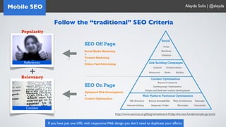 Mobile SEO                                                                                                        Aleyda Solis | @aleyda



                     Follow the “traditional” SEO Criteria
   Popularity




    References


       +
   Relevancy




     Content
                                                               http://www.seomoz.org/blog/whiteboard-friday-the-seo-fundamentals-pyramid

                 If you have just one URL with responsive Web design you don’t need to duplicate your efforts
 