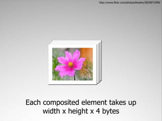 http://www.flickr.com/photos/kkoshy/2825871499/




Each composited element takes up
     width x height x 4 bytes
 
