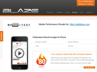 Mobile Web Speed Bumps