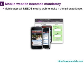 Mobile Websites vs Mobile App