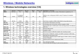© Peter R. Egli 2015
2/31
Rev. 4.40
Wireless / Mobile Networks indigoo.com
Contents
1. Wireless technologies overview
2. Radio technology
3. Radio technology problems
4. 802.11 WLAN Wireless LAN
5. Public mobile networks
6. Satellite Internet Access
7. Wireless mobility
8. Mobile IP RFC2002
 