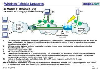 © Peter R. Egli 2015
29/31
Rev. 4.40
Wireless / Mobile Networks indigoo.com
8. Mobile IP RFC2002 (3/5)
 How Mobile IP works:
1. MN Address:
MN has fixed Home Address that never changes. A roaming MN is identified/addressed
through this Home Address.
2. MIP Agent Discovery:
During agent discovery MN finds HA or FA. MIP uses extensions to RFC1256 Router
Advertisments. HA and FA advertise their capability to act as HA/FA through broadcasts at
regular intervals (agent advertisments every few seconds containing a list of CoAs, also called
beacons).
If NN does not want to wait for router advertisment it can request a CoA through broad- or
multicast (agent solicitation).
3. MIP Registration:
MN registers CoA (endpoint address of tunnel that will be initiated by HA) with HA when it
changes point of attachment (roams).
4. HA routing:
HA adjusts its routing table to deliver (tunnel) packets destined to MN to make the connections
to the MN transparent for applications.
4. Packets from MN to CN are either directly delivered (triangular routing) or the FA routes
them back through the tunnel (‘reverse tunneling’).
 