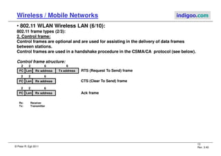 © Peter R. Egli 2011
13
Rev. 3.40
Wireless / Mobile Networks indigoo.com
• 802.11 WLAN Wireless LAN (6/10):
802.11 frame types (2/3):
2. Control frame:
Control frames are optional and are used for assisting in the delivery of data frames
between stations.
Control frames are used in a handshake procedure in the CSMA/CA protocol (see below).
Control frame structure:
2 2 6 6
FC Len Rx address Tx address RTS (Request To Send) frame
2 2 6
FC Len Rx address CTS (Clear To Send) frame
2 2 6
FC Len Rx address Ack frame
Rx: Receiver
Tx: Transmitter
 