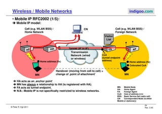 © Peter R. Egli 2011
24
Rev. 3.40
Wireless / Mobile Networks indigoo.com
• Mobile IP RFC2002 (1/5):



 Mobile IP model:
MN: Mobile Node
HA: Home Agent
FA: Foreign Agent
CoA: Care of address (c/o)
BSS: Basic Service Set (radio cell)
CN: Correspondent Node (is either
Mobile or stationary)
 HA acts as an ‚anchor point‘



 MN has always a relationship to HA (is registered with HA).
 FA acts as tunnel endpoint.
 N.B.: Mobile IP is not specifically restricted to wireless networks.
Handover (moving from cell to cell) =
change of ‚point of attachment‘
Cell (e.g. WLAN BSS) /
Home Network
Cell (e.g. WLAN BSS) /
Foreign Network
MN
Visitor
List
Transmission
Network (wired
or wireless)
MN
Home address (fix)
Colocated CoA
CoA
(tunnel endpoint
address)
Home address (fix)
Tunnel (IP in IP)
CN
 