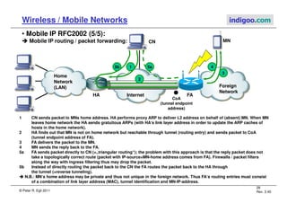 © Peter R. Egli 2011
28
Rev. 3.40
Wireless / Mobile Networks indigoo.com
Foreign
Network
Internet
• Mobile IP RFC2002 (5/5):



 Mobile IP routing / packet forwarding: MN
Home
Network
(LAN)
HA
CoA
(tunnel endpoint
address)
2
1 CN sends packet to MNs home address. HA performs proxy ARP to deliver L2 address on behalf of (absent) MN. When MN
leaves home network the HA sends gratuitous ARPs (with HA‘s link layer address in order to update the ARP caches of
hosts in the home network).
2 HA finds out that MN is not on home network but reachable through tunnel (routing entry) and sends packet to CoA
(tunnel endpoint address of FA).
3 FA delivers the packet to the MN.
4 MN sends the reply back to the FA.
5a FA sends packet directly to CN (=„triangular routing“); the problem with this approach is that the reply packet does not
take a topologically correct route (packet with IP-source=MN-home address comes from FA). Firewalls / packet filters
along the way with ingress filtering thus may drop the packet.
5b Instead of directly routing the packet back to the CN the FA routes the packet back to the HA through
the tunnel (=reverse tunneling).



 N.B.: MN‘s home address may be private and thus not unique in the foreign network. Thus FA‘s routing entries must consist
of a combination of link layer address (MAC), tunnel identification and MN-IP-address.
5a
1
FA
3
4
5b
CN
 
