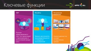 Ключевые функции
Полное
представление о
том, что происходит
с приложением и
экосистемой вокруг
него
Анализ данных на
основе
исторических
срезов
Трекинг доступности,
производительности
и поведения
пользователей
 