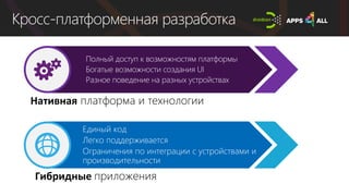 Кросс-платформенная разработка
Единый код
Легко поддерживается
Ограничения по интеграции с устройствами и
производительности
Гибридные приложения
Нативная платформа и технологии
 