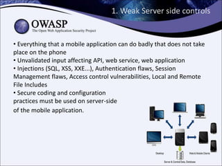 Mobile security, OWASP Mobile Top 10, OWASP Seraphimdroid