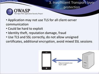 Mobile security, OWASP Mobile Top 10, OWASP Seraphimdroid