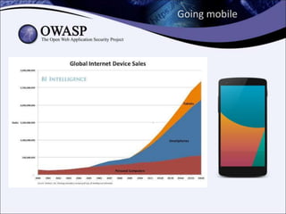 Mobile security, OWASP Mobile Top 10, OWASP Seraphimdroid