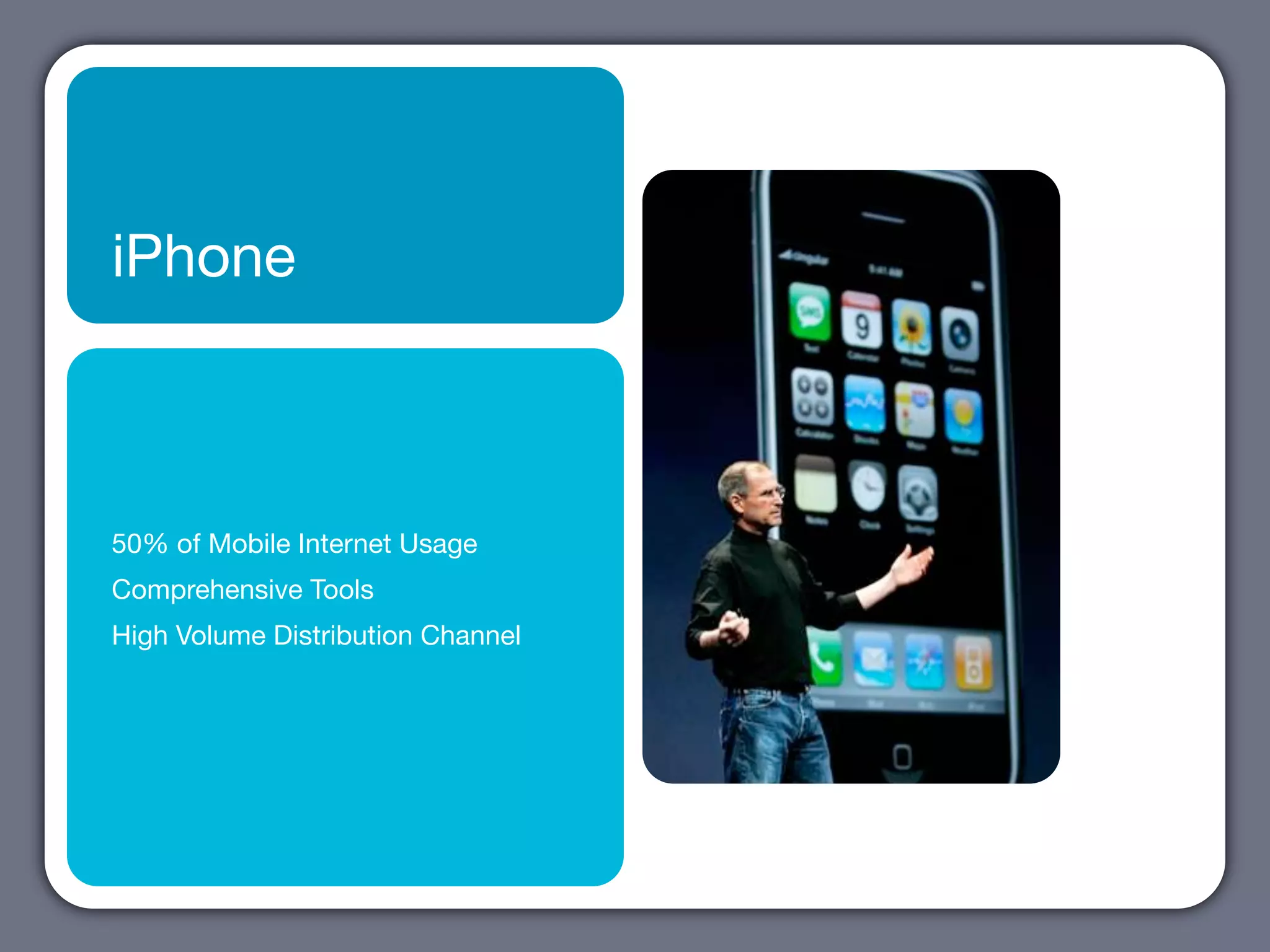 iPhone



50% of Mobile Internet Usage
Comprehensive Tools
High Volume Distribution Channel
 