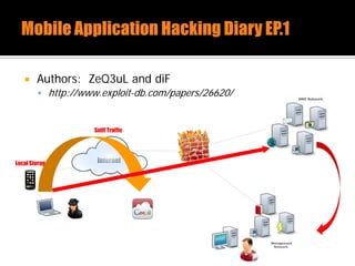  Authors: ZeQ3uL and diF
 http://www.exploit-db.com/papers/26620/
Local Storage Internet
Sniff Traffic
 