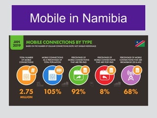 Mobile in Namibia
 
