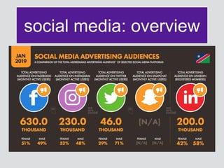 social media: overview
 