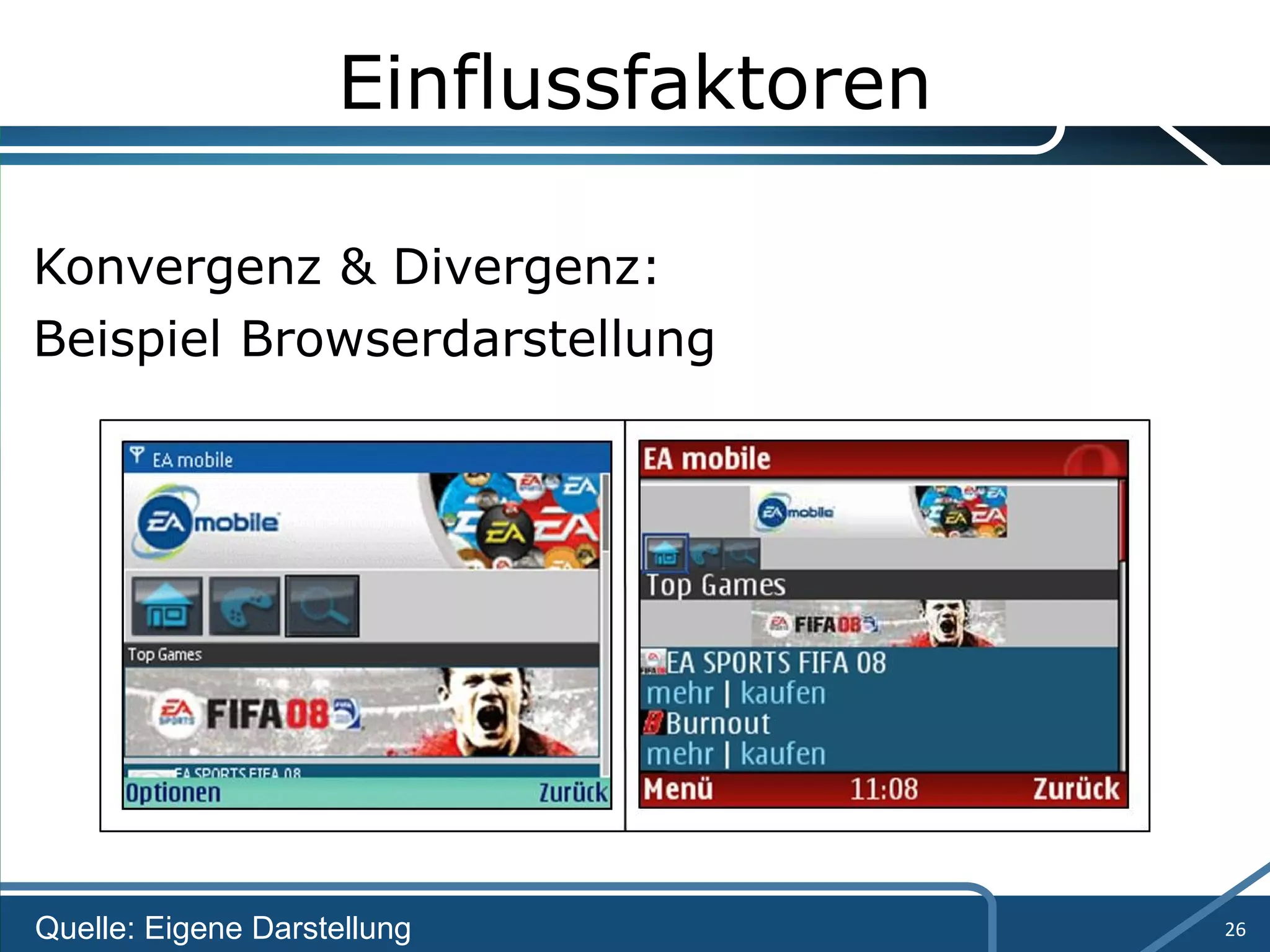 Einflussfaktoren Konvergenz & Divergenz:  Beispiel Browserdarstellung Quelle: Eigene Darstellung 