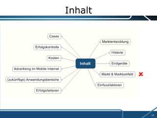 Inhalt  