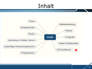 Inhalt  