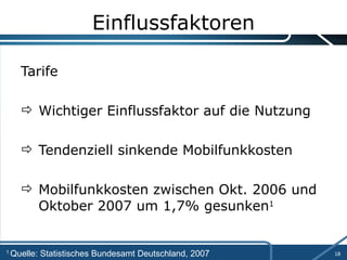 Einflussfaktoren Tarife Wichtiger Einflussfaktor auf die Nutzung Tendenziell sinkende Mobilfunkkosten Mobilfunkkosten zwischen Okt. 2006 und  Oktober 2007 um 1,7% gesunken 1 1  Quelle: Statistisches Bundesamt Deutschland, 2007 