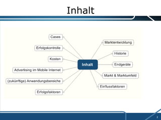 Inhalt 