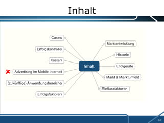 Inhalt  