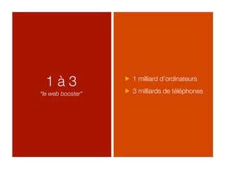 Mobile 2.0 : la convergence est dans la poche !