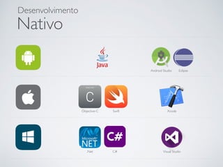 Nativo
EclipseAndroid Studio
Objective-C Swift Xcode
Visual StudioC#.Net
Desenvolvimento
 