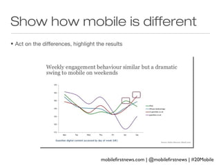 Show how mobile is different
• Act on the differences, highlight the results

mobilefirstnews.com | @mobilefirstnews | #20Mobile

 