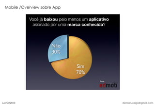 Overview sobre App Junho/2010 [email_address] 