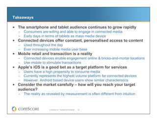 Takeaways

  The smartphone and tablet audience continues to grow rapidly
   –    Consumers are willing and able to engage in connected media
   –    Early days in terms of tablets as mass media device
  Connected devices offer constant, personalised access to content
   –    Used throughout the day
   –    Ever increasing mobile media user base
  Mobile retail and transaction is a reality
   –    Connected devices enable engagement online & bricks-and-mortar locations
   –    Use mobile to stimulate transactions
  Apple’s iOS is a good bet as a target platform for services
   –  Users have a high propensity to consume media
   –  Currently represents the highest volume platform for connected devices
   –  However, Android based device users show similar characteristics
  Consider the market carefully – how will you reach your target
   audience?
   –    The reality as revealed by measurement is often different from intuition



                        © comScore, Inc. Proprietary and Confidential.   32
 