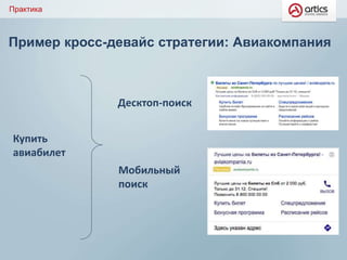 Пример кросс-девайс стратегии: Авиакомпания
Купить
авиабилет
Десктоп-поиск
Мобильный
поиск
Практика
 