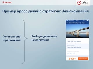 Пример кросс-девайс стратегии: Авиакомпания
Установлено
приложение
Push-уведомления
Ремаркетинг
Практика
 