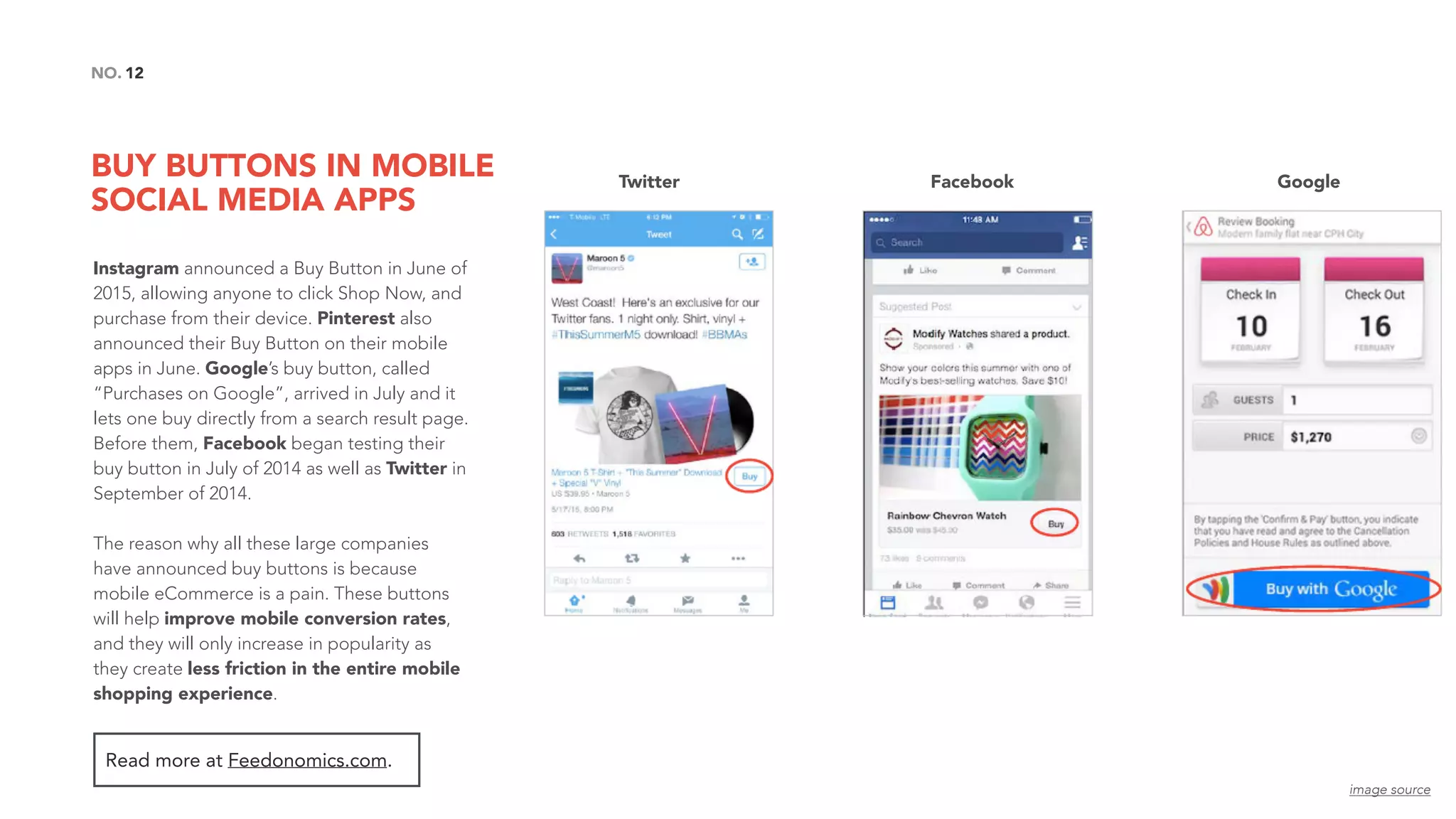 BUY BUTTONS IN MOBILE
SOCIAL MEDIA APPS
12NO.
Instagram announced a Buy Button in June of
2015, allowing anyone to click Shop Now, and
purchase from their device. Pinterest also
announced their Buy Button on their mobile
apps in June. Google’s buy button, called
“Purchases on Google”, arrived in July and it
lets one buy directly from a search result page.
Before them, Facebook began testing their
buy button in July of 2014 as well as Twitter in
September of 2014.
The reason why all these large companies
have announced buy buttons is because
mobile eCommerce is a pain. These buttons
will help improve mobile conversion rates,
and they will only increase in popularity as
they create less friction in the entire mobile
shopping experience.
Read more at Feedonomics.com.
image source
Twitter Facebook Google
 