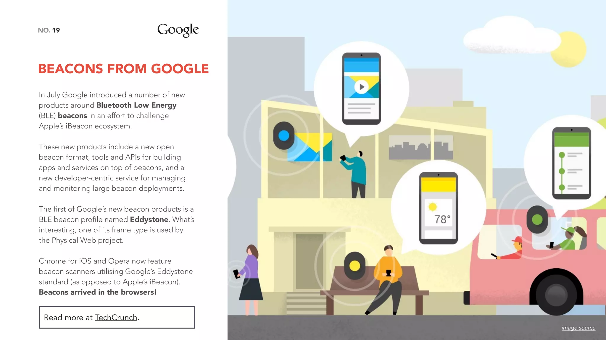 BEACONS FROM GOOGLE
19NO.
Read more at TechCrunch.
In July Google introduced a number of new
products around Bluetooth Low Energy
(BLE) beacons in an effort to challenge
Apple’s iBeacon ecosystem.
These new products include a new open
beacon format, tools and APIs for building
apps and services on top of beacons, and a
new developer-centric service for managing
and monitoring large beacon deployments.
The first of Google’s new beacon products is a
BLE beacon profile named Eddystone. What’s
interesting, one of its frame type is used by
the Physical Web project.
Chrome for iOS and Opera now feature
beacon scanners utilising Google’s Eddystone
standard (as opposed to Apple’s iBeacon).
Beacons arrived in the browsers!
image source
 