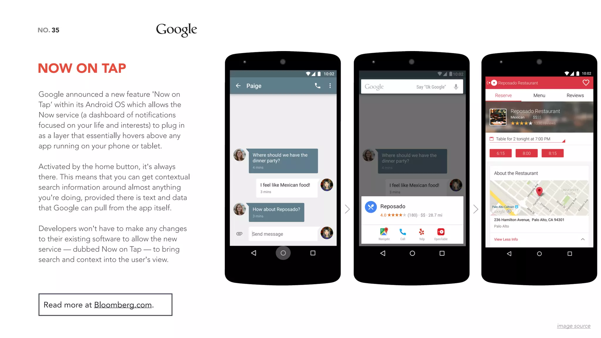NOW ON TAP
35NO.
Read more at Bloomberg.com.
Google announced a new feature 'Now on
Tap’ within its Android OS which allows the
Now service (a dashboard of notifications
focused on your life and interests) to plug in
as a layer that essentially hovers above any
app running on your phone or tablet.
Activated by the home button, it's always
there. This means that you can get contextual
search information around almost anything
you're doing, provided there is text and data
that Google can pull from the app itself.
Developers won't have to make any changes
to their existing software to allow the new
service — dubbed Now on Tap — to bring
search and context into the user's view.
image source
 