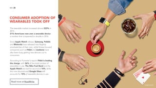 CONSUMER ADOPTION OF
WEARABLES TOOK OFF
28NO.
The wearable market increased almost 223% in
2015.
21% Americans now own a wearable device -
a number that is expected to double in 2016.
Since Apple Watch release, Samsung, Pebble
and Motorola have released new flagship
smartwatches of their own, while fitness-focused
companies such as Fitbit and Jawbone have
also been busy getting new devices out to
consumers. 
According to Forrester's report, Fitbit is leading
the charge, with 36% of the total number of
wearables in use. The Nike Fuel Band and the
Apple Watch are tied for second at 16%, while
the now-discontinued Google Glass still
accounts for 15% of wearable devices in use.
Read more at ReadWrite.
image source
 