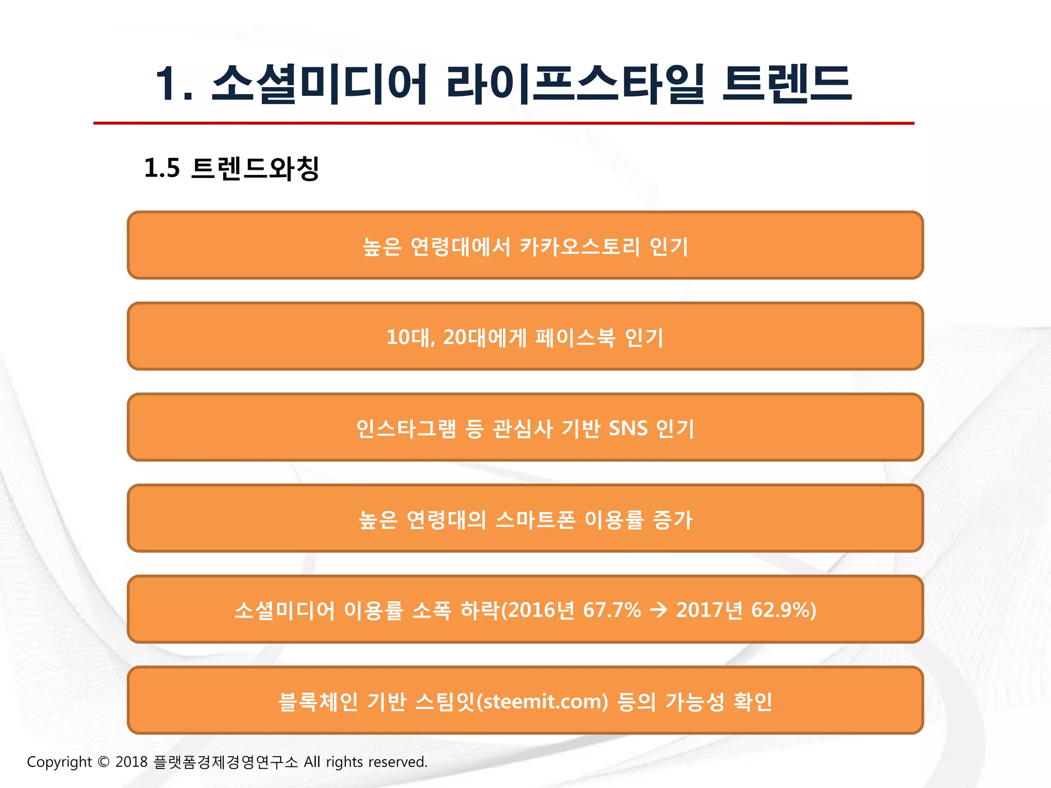 Copyright © 2018 플랫폼경제경영연구소 All rights reserved.
1. 소셜미디어 라이프스타일 트렌드
1.5 트렌드와칭
읶스타그램 등 관심사 기반 SNS 읶기
높은 연령대의 스마트폮 이용률 증가
높은 연령대에서 카카오스토리 읶기
블록체읶 기반 스팀잆(steemit.com) 등의 가능성 확읶
소셜미디어 이용률 소폭 하락(2016년 67.7%  2017년 62.9%)
10대, 20대에게 페이스북 읶기
 