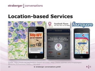 Location-based Services




Quelle: http://trickr.de/tag/location-based-services/, http://www.nytimes.com/imagepages/
2010/04/29/business/29adco_CA0.html
13                             © straberger conversations gmbh
 