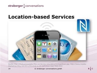 Location-based Services




Quelle:http://thebusinesstalks.files.wordpress.com/2011/11/nxpnfcsm.jpg, http://www.mobile-
marketing-blog.net/2011/04/what-is-nfc-definition-near-field.html
14                            © straberger conversations gmbh
 
