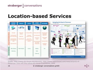 Location-based Services




Quelle: http://www.nfc-forum.org/aboutnfc, http://www.webintravel.com/news/airports-of-
tomorrow--how-will-they-solve-our-travel-frustrations_1606
16                            © straberger conversations gmbh
 