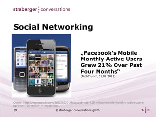 Social Networking


                                                „Facebook’s Mobile
                                                Monthly Active Users
                                                Grew 21% Over Past
                                                Four Months“
                                                (TechCrunch, 01.02.2012)




Quelle: http://techcrunch.com/2012/02/01/facebook-has-425-million-mobile-monthly-active-users-
up-from-350-million-in-september/,
19                            © straberger conversations gmbh
 