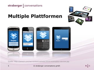 Multiple Plattformen




Quelle: http://jonsuh.com/wp-content/uploads/2010/10/dropbox-devices.jpg

5                            © straberger conversations gmbh
 