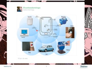 @carlosdomingo
                         Carlos Domingo




                 16 jun vía web 




Telefónica I+D                             5
 