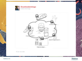 @carlosdomingo
                         Carlos Domingo




                 16 jun vía web 




Telefónica I+D                             7
 