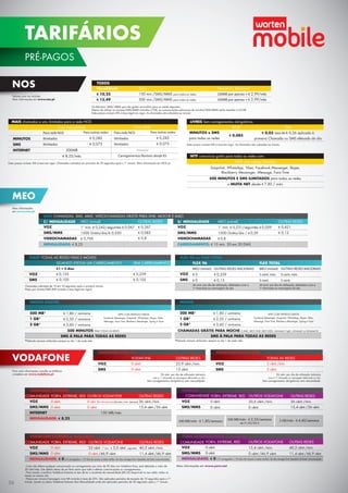 MEO
Mais informações
em www.meo.pt.
LINK CHAMADAS, SMS, MMS, VIDEOCHAMADAS GRÁTIS PARA LINK, MOCHE E M4O
C/ MENSALIDADE
VOZ
SMS/MMS
VIDEOCHAMADAS
MENSALIDADE: € 8,25
S/ MENSALIDADE
VOZ
SMS/MMS
VIDEOCHAMADAS
CARREGAMENTO: € 15 mín. 30 em 30 DIAS
OUTRAS REDES
€ 0,267
€ 0,082
€ 0,8
OUTRAS REDES
€ 0,421
€ 0,12
-
MEO (móvel)
1º min. € 0,242/seguintes € 0,067
1500 Grátis/dia/€ 0,550
€ 0,700
MEO (móvel)
1º min. € 0,231/seguintes € 0,059
1500 Grátis/dia / € 0,59
€ 0,8
START TODAS AS REDES FIXAS E MÓVEIS
VOZ
SMS
SEM CARREGAMENTO
-
€ 0,259
€ 0,105
QUANDO EFETUA UM CARREGAMENTO
€1 = 2 dias
€ 0,155
€ 0,105
FLEX 96 ou FLEX TOTAL
FLEX TOTAL
€ 0
€ 0
MEO (móvel) OUTRAS REDES NACIONAIS
5 cent. min.
5 cent.
MEO (móvel) OUTRAS REDES NACIONAIS
FLEX 96
VOZ
SMS
€ 0,259
€ 0,13
5 cent. min.
5 cent.
36 cent. por dia de utilização, debitados com a
1ª chamada ou mensagem do dia
26 cent. por dia de utilização, debitados com a
1ª chamada ou mensagem do dia
VODAFONE
Para mais informações consulte os tarifários
completos em www.vodafone.pt.
VODAFONE EASY 91 VODAFONE EASY TOTAL
36 cênt. por dia de utilização debitados
com a 1ª chamada ou mensagem efectuada no dia.
Sem carregamentos obrigatórios nem mensalidade.
26 cênt. por dia de utilização debitados
com a 1ª chamada ou mensagem efectuada no dia.
Sem carregamentos obrigatórios nem mensalidade.
VOZ
SMS
VOZ
SMS
OUTRAS REDES
25,9 cênt./min.
13 cênt.
VODAFONE
0 cênt.
0 cênt.
TODAS AS REDES
5 cênt./min.
5 cênt.
- Caso não efetue qualquer comunicação ou carregamento por mais de 30 dias nos Vodafone Easy, será debitado o valor de
50 cênt/mês. Este débito deixa de ser feito assim que volta a efetuar comunicações ou carregamentos.
- Para manter o tarifário Vodafone Extreme só tem de ter o montante da mensalidade (€8,25) disponível no seu saldo, todos os
meses no mesmo dia.
- Preços por minuto/mensagem com IVA incluído à taxa de 23%. São aplicados períodos de taxação de 10 segundos após o 1º
minuto, exceto no plano Vodafone Extreme Sem Mensalidade onde são aplicados períodos de 30 segundos após o 1º minuto.
Chamadas cobradas de 10 em 10 segundos após o primeiro minuto.
Preço por minuto/SMS (IVA incluído à taxa legal em vigor).
VODAFONE EXTREME S/ MENSALIDADE
VOZ
SMS/MMS
MENSALIDADE: € 0 € 5 carregados = 10 dias de acesso a estas tarifas. Se não carregar fica impedido de fazer comunicações.
OUTRAS REDES
40,2 cênt./min.
11,4 cênt./46,9 cênt.
OUTROS VODAFONE
22 cênt. 1º min. + 5,5 cênt. seguintes
0 cênt./46,9 cênt.
YORN, EXTREME, RED
0 cênt.
0 cênt.
Mais informações em www.yorn.net.
YORN EXTRAVAGANZA s/ mensalidade
VOZ
SMS/MMS
MENSALIDADE: € 0 € 5 carregados = 10 dias de acesso a estas tarifas. Se não carregar fica impedido de fazer comunicações.
YORN, EXTREME, RED
0 cênt.
0 cênt.
OUTROS VODAFONE
15,4 cênt./min.
0 cênt./46,9 cênt.
OUTRAS REDES
40,2 cênt./min.
11,4 cênt./46,9 cênt.
YORN W
VOZ
SMS/MMS
OUTROS VODAFONE
20,6 cênt./min.
0 cênt.
OUTRAS REDES
36 cênt./min.
15,4 cênt./36 cênt.
YORN, EXTREME, RED
0 cênt.
0 cênt.
200 MB/mês - € 1,80/semana
VODAFONE EXTREME
VOZ
SMS/MMS
INTERNET
MENSALIDADE: € 8,25
OUTRAS REDES
36 cênt./min.
15,4 cênt./36 cênt.
YORN, EXTREME, RED
0 cênt.
0 cênt.
OUTROS VODAFONE
0 cênt. (fins de semana) 20,6 cênt. /min. (semana)
0 cênt.
500 MB/mês - € 2,35/semana
até 31/03/2015
2 GB/mês - € 4,40/semana
150 MB/mês
COMUNIDADE
COMUNIDADE
COMUNIDADE
COMUNIDADE
NOS
Valores com iva incluído.
Mais informações em www.nos.pt.
LIVRES Sem carregamentos obrigatórios
DIA
€ 0,05 taxa de € 0,26 aplicada à
primeira Chamada ou SMS efetuado do dia
Estes preços incluem IVA à taxa em vigor. As chamadas são cobradas ao minuto.
MINUTOS e SMS
para todas as redes
BASE
€ 0,085
Estes preços incluem IVA à taxa em vigor. Chamadas cobradas em períodos de 30 segundos após o 1º minuto. Mais informação em NOS.pt
MAIS chamadas e sms ilimitados para a rede NOS
MINUTOS
SMS
INTERNET
Com mensalidade
200MB
€ 8,25/mês
----------------
Carregamentos flexíveis desde €5
Com saldo
Para outras redes
€ 0,282
€ 0,073
Para outras redes
€ 0,282
€ 0,073
Para rede NOS
ilimitados
ilimitados
Para rede NOS
ilimitados
ilimitados
TODOS
Mesalidade
€ 10,25
€ 15,49
Inclui
150 min./SMS/MMS para todos as redes
500 min./SMS/MMS para todos as redes
Internet no Telemóvel
200MB por apenas + € 2,99/mês
200MB por apenas + € 2,99/mês
Os Minutos/ SMS/ MMS que não gastar acumulam para os meses seguintes.
Depois de utilizar os minutos/SMS/MMS incluídos (150), as comunicações adicionais de minutos/SMS/MMS serão taxadas a € 0,08.
Estes preços incluem IVA à taxa legal em vigor. As chamadas são cobradas ao minuto.
MOCHE MASTER
*Plafonds mensais atribuídos sempre no dia 1 de cada mês.
500 MB*
1 GB*
2 GB*
500 MINUTOS PARA TODAS AS REDES
€ 1,80 / semana
€ 2,35 / semana
€ 3,60 / semana
APPS COM TRÁFEGO GRÁTIS
Facebook Messenger, Snapchat, WhatsApp, Skype, Viber,
iMessage, Face Time, Blacberry Messenger, Typing e Vyne
SMS À PALA PARA TODAS AS REDES
WTF comunicas grátis para todas as redes com:
500 MINUTOS E SMS ILIMITADOS para todas as redes
e MUITA NET desde € 7,80 / mês
APPS com tráfego ilimitado
Snapchat, WhatsApp, Viber, Facebook Messenger, Skype,
Blackberry Messenger, iMessage, Face Time
MOCHE
*Plafonds mensais atribuídos sempre no dia 1 de cada mês.
200 MB*
1 GB*
2 GB*
€ 1,80 / semana
€ 2,35 / semana
€ 3,60 / semana
APPS COM TRÁFEGO GRÁTIS
Facebook Messenger, Snapchat, WhatsApp, Skype, Viber,
iMessage, Face Time, Blacberry Messenger, Typing e Vyne
SMS À PALA PARA TODAS AS REDES
CHAMADAS GRÁTIS PARA MOCHE E M40, MEO LINK, MEO KIDS, Unlimited L Light, Unlimited L e Unlimited XL
36
PRÉ-PAGOS
TARIFÁRIOS
 