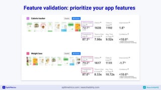 Feature validation: prioritize your app features
 