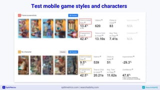 Test mobile game styles and characters
 