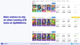 Main metrics to rely
on when running A/B
tests on SplitMetrics
 