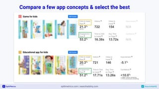 Compare a few app concepts & select the best
one
 