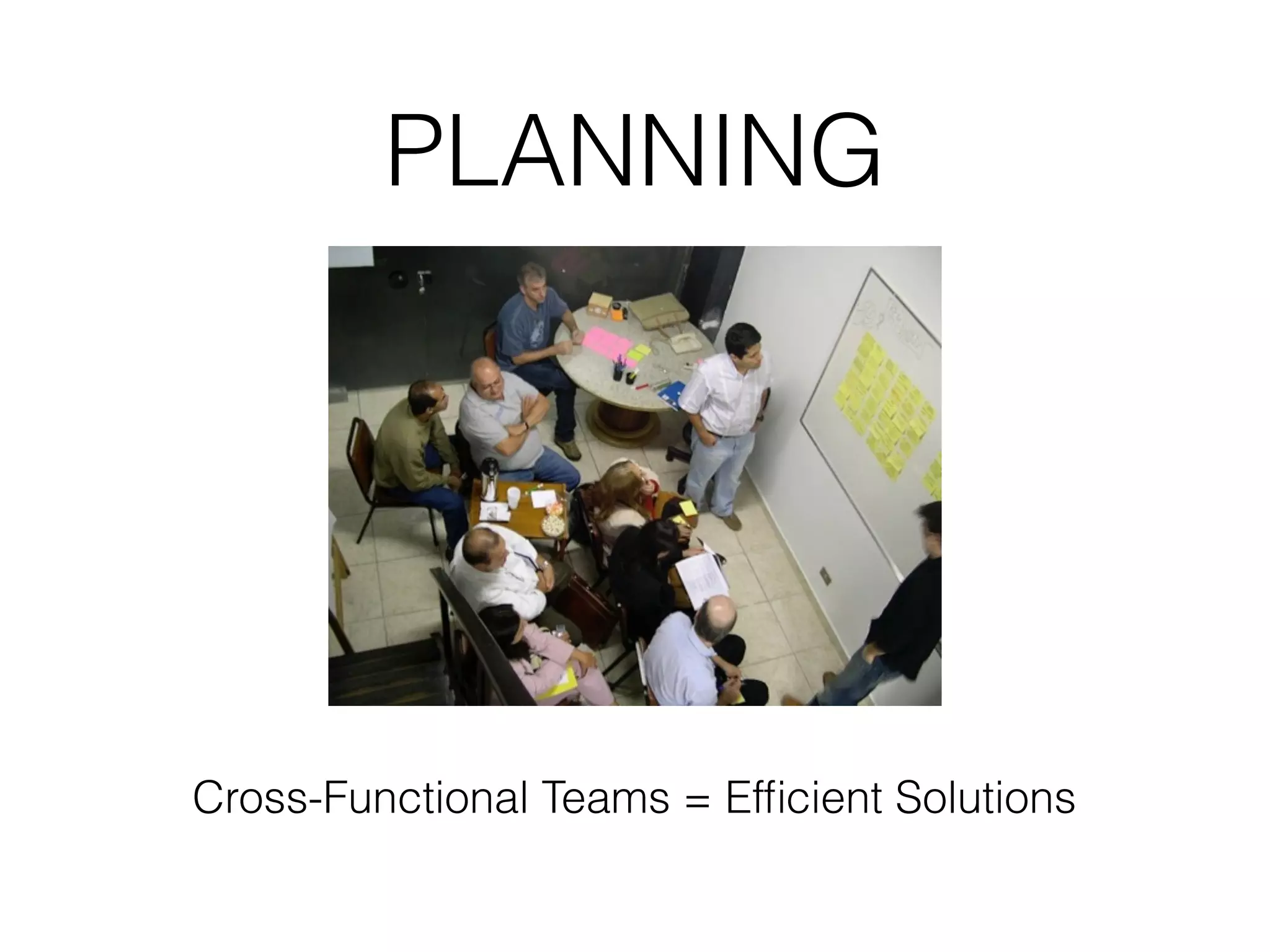 PLANNING Cross-Functional Teams = Efﬁcient Solutions 